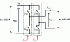 Figure 21 - Armature chopper