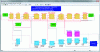 Figure 30 - Screenshot of the elevator simulation in MATLAB-Simulink