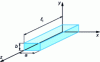 Figure 7 - Partial resistance calculation notation