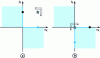 Figure 10 - Two-segment switches