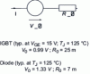 Figure 8 - Examples of V0, R0 for an IGBT and its diode (credit: IXYS).
