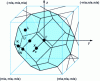 Figure 4 - Brillouin zone for a cfc structure (e.g. 3C)