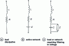 Figure 1 - Models for continuous networks