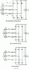 Figure 9 - Three-phase current switch: symmetrical modulation switching