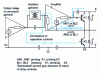 Figure 22 - Influence of capacitive couplings