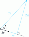 Figure 31 - Non-reversible converter – Vector diagram for AC link fundamental waves