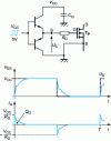 Figure 2 - Schematic diagram of a unipolar control circuit and simplified waveforms