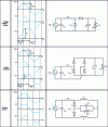 Figure 35 - Output stages