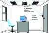 Figure 4 - Wireless switch principle