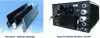 Figure 18 - Ballard FCveloCity-HD fuel cells (60 to 100 kW)