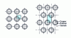 Figure 10 - Distribution of treated enamelled copper wire [19]