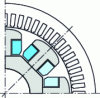 Figure 24 - Straight cross-section of the iron of a salient-pole machine with wound excitation ( p = 4)