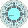 Figure 29 - Example of a deposited magnet machine