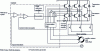 Figure 44 - Speed control scheme with pulse width modulation current control...