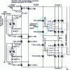 Figure 49 - TGV A bogie power supply diagram 