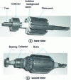 Figure 3 - Rotors for small DC motors