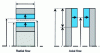 Figure 18 - Definition of the L/2Rm form factor of a magnetic coupling