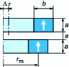 Figure 12 - Notations used. Overlapped ring centering device