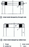 Figure 2 - Stator sheet metal