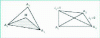 Figure 12 - Two representations of the function 