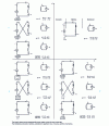 Figure 1 - Various possible power supply modes for a current machine operating in all four quadrants