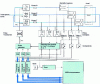 Figure 9 - Dual-feed asynchronous machine with analog close control and digital remote control (see [15] in [Doc. D 3 648])