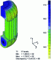 Figure 8 - 3D mapping of winding temperatures