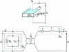 Figure 17 - Equivalent electromechanical diagram of a transverse-coupled piezoelectric transducer in the vicinity of one of its resonance modes