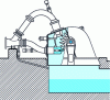 Figure 4 - Horizontal-axis 2-jet Pelton turbine (after Alstom) 