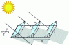 Figure 17 - Ground-mounted solar panels in sheds and cast shadows