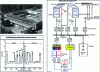 Figure 30 - Phoebus project at the Forschungszentrum Jülich central library in Germany, tested between 1992 and 2003