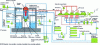 Figure 3 - Evolution of the LWR recirculation system