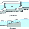 Figure 12 - Fish ladder and fish pass