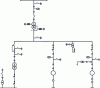 Figure 29 - Single-wire "homopolar" diagram (Thiers)