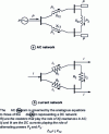 Figure 4 - Analogy between DC approximation and Ohm's law