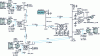 Figure 4 - Typical example of an electrical network assembled in a graphical interface