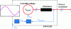 Figure 38 - STATCOM = adjustable current source