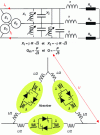 Figure 12 - Absorber or TCR (Thyristor Controlled Reactor)