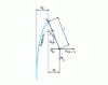 Figure 4 - Static equilibrium at a k-support of spans subjected to longitudinal forces