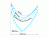 Figure 1 - Positions of a partially frosted cable