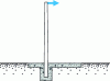 Figure 4 - Reinforced concrete bearing slab