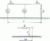 Figure 11 - Propagation on a line