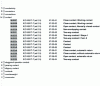 Figure 3 - Example of a summary list