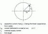 Figure 19 - Determining capacitive current