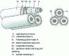 Figure 4 - 20 kV three-phase underground cable (specification C 33-223)