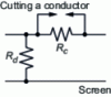 Figure 10 - Continuity fault