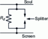 Figure 7 - Resistive insulation fault