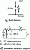 Figure 8 - Spark gap insulation fault