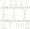 Figure 21 - 225 kV/HV substation supplying the distribution network 