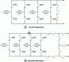 Figure 23 - Positions D